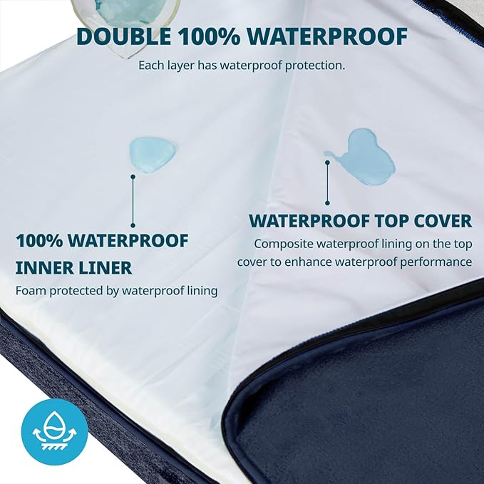 Orthopedic Memory Foam Giant Dog Bed - 6" Thick Beds for Large Sized Dog - Waterproof Removable Washable Cover & Wrap-Around Zipper - Ultimate Comfort & Easy Maintenance
