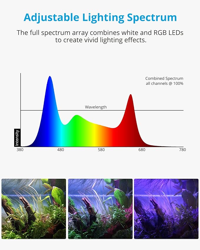 NICREW RGB+W 24/7 LED Aquarium Light with Controller, Full Spectrum Fish Tank Light for Planted Freshwater Tanks, Planted Aquarium Light with Extendable Brackets to 12-18 Inches, 12 Watts