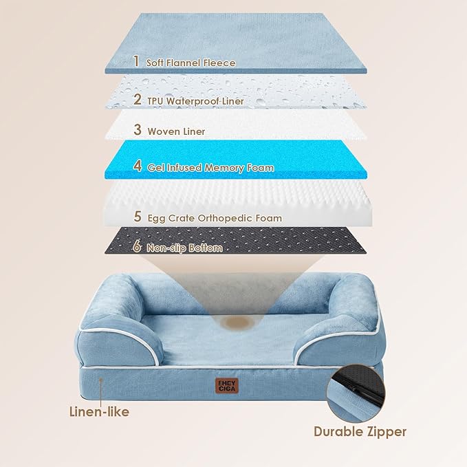 EHEYCIGA Orthopedic Dog Beds for Large Dogs, Waterproof Memory Foam Large Dog Bed with Sides, Non-Slip Bottom and Egg-Crate Foam Pet Couch Bed with Washable Removable Cover, Washed Blue