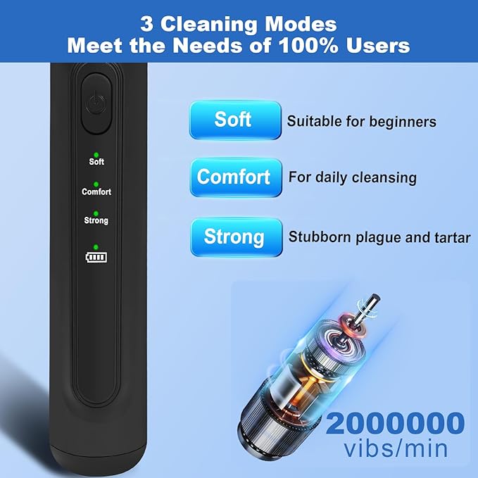 Dog Tooth Brushing Kit,Dogs Teeth Cleaning Kit with Light,3 Modes Doggie Plaque and Tartar Remover for Teeth,Low Noise Dog Teeth Cleaner and Dental Care, Black1