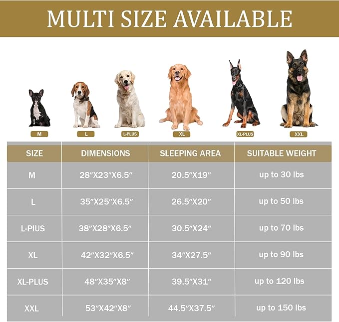 Bedfolks Orthopedic Dog Bed, Waterproof Dog Sofa Bed for Large Dogs, Egg Foam Pet Couch Bed with Removable Washable Cover and Nonslip Bottom, Dark Grey