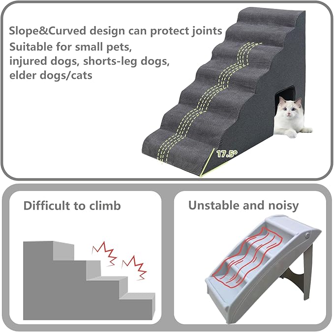 Dog Stairs for High Beds 30-36 inches Tall, 7-Step Pet Stairs/Steps for Small Large Dogs, 30D Foam Pet Steps/Ramp/Ladder for High Bedsides, with 4pcs Dog Ramp for Stairs, Dark Grey