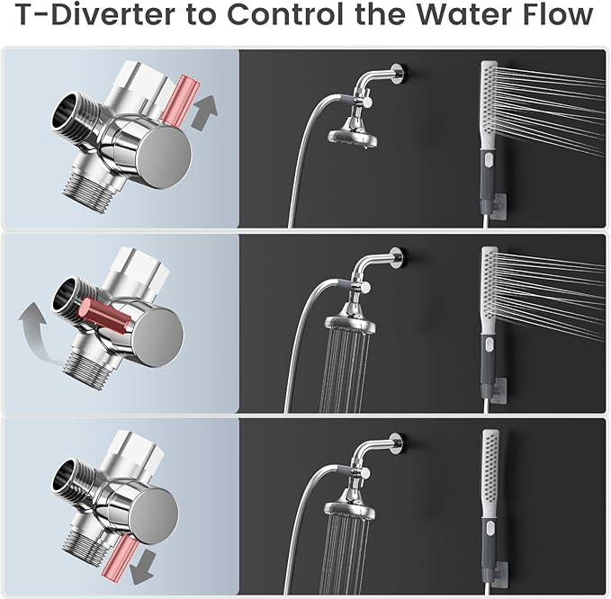 Dog Shower Attachment, Dog Shower Wand for Fast and Easy Washing Dog, Pet Shower Head with 3 Spray Modes, 8-Foot Hose, Indoor Outdoor Bath Your Dog