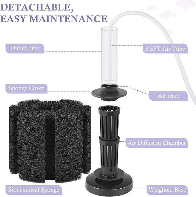 FEDOUR Aquarium Sponge Filter, Ultra Quiet Aeration Bio Sponge Filters for Breeding Fry Shrimp Betta Fish Tank, Efficient Submersible Aquarium Filter for up to 100Gallon Tank (L for up to 100gallon)