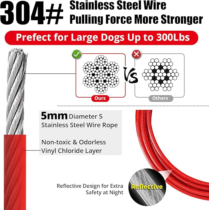 Jenico Dog Tie Out Cable - 70 FT Runner Cable with Swivel Hook, Outdoor and Camping Dog Leash Tether, Rust-Proof Training Line for Small to Medium Pets Up to 500 LBS