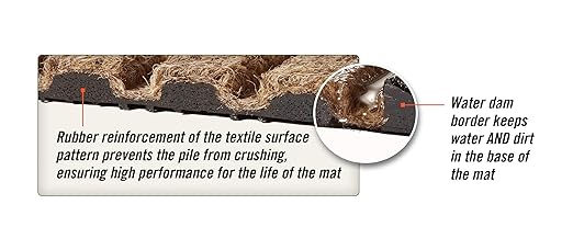 WaterHog Diamond | Commercial-Grade Entrance Mat with Rubber Border – Indoor/Outdoor, Quick Drying, Stain Resistant Door Mat (Medium Blue, 3' x 12')