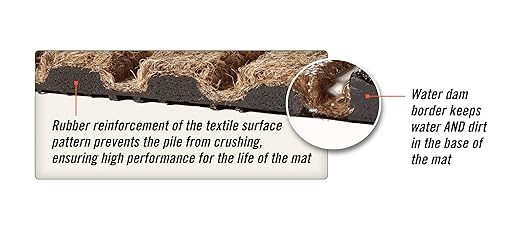 M+A Matting WaterHog Diamond | Commercial-Grade Entrance Mat with Rubber Border – Indoor/Outdoor, Quick Drying, Stain Resistant Door Mat (Dark Brown, 6' x 6')