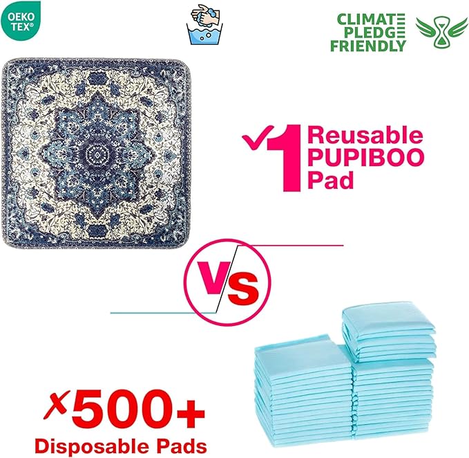 Washable Pee Pads for Dogs - XXL (1 Pack) 6 FT X 6 FT Super Absorbent Reusable Puppy Training Pads - 100% Waterproof, Leak-Proof & Non-Slip Whelping Pads for Pet Housebreaking
