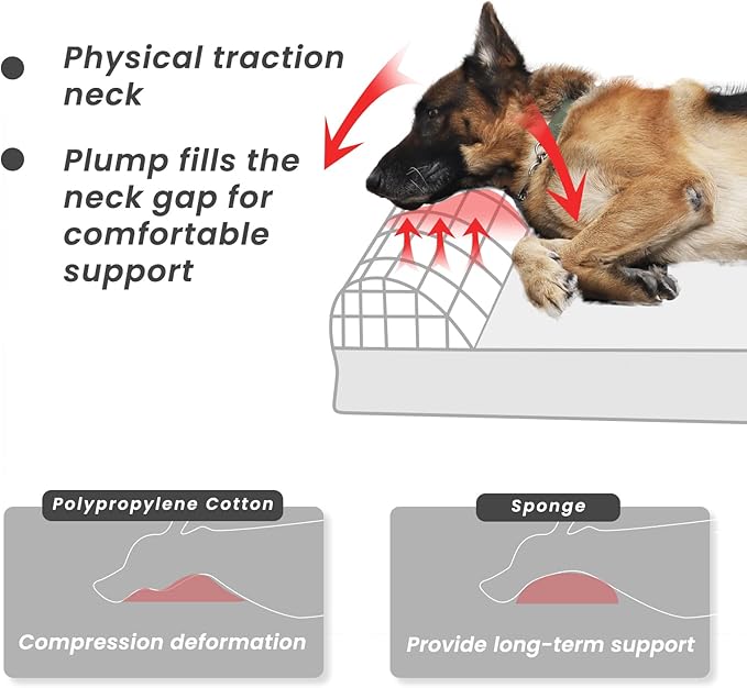 Laifug Orthopedic Memory Foam Extra Large Dog Bed with Pillow and Durable Water Proof Liner & Removable Washable Cover & Smart Design