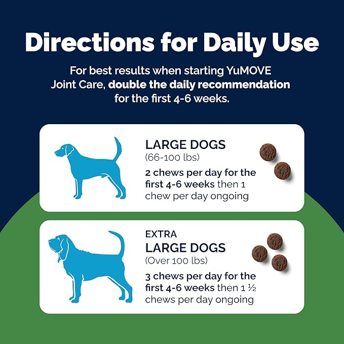 YuMOVE Hip & Joint Supplement for Dogs - with Glucosamine Chondroiton, Green Lipped Mussel, Hyaluronic Acid, and Omega 3 Joint Supplement for Stiffness and Mobility 60 Chews (Large/XL Dogs)