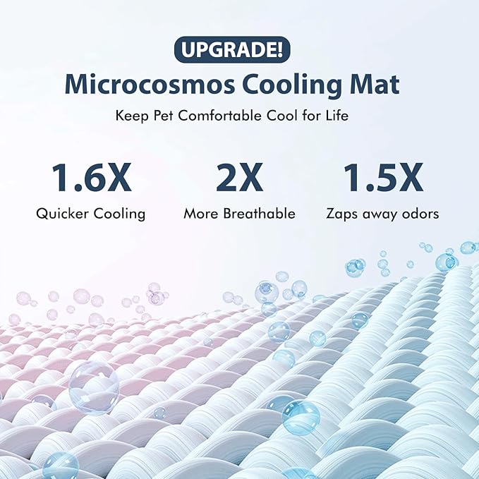 MICROCOSMOS Summer Cooling Mat & Sleeping Pad- Water Absorption Top, Materials Safe, Easy Carry, EZ Clean. Keep Cooling for Pets, Kids and Adults.(Dark Blue, 40" x 28")