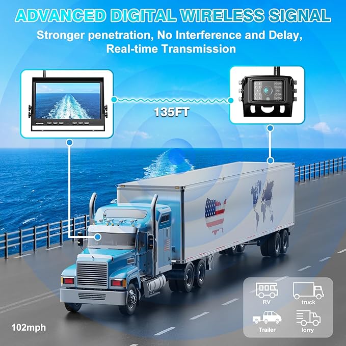 Fookoo HD 10" Wireless Backup Camera System, 1080P 10-inch Quad Split Monitor w/Recording, Waterproof Side & Rear View Cameras, 4 Channel, Digital Signal, Parking Lines for RV/Truck/Trailer