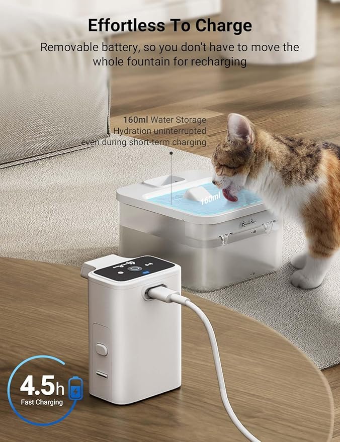 DownyPaws Battery Operated Cat Water Fountain, 84oz/2.5L Fursink Wireless Pet Water Fountain for Cats Inside, Automatic Dog Water Dispenser with Motion Sensor, Ultra Quiet Pump, BPA-Free, White