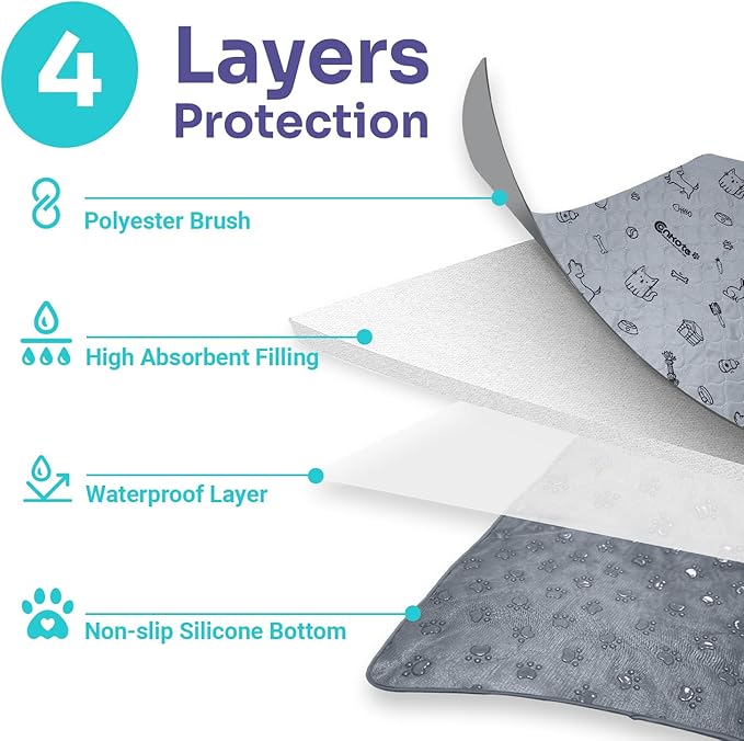 Conkote 72"x72" Washable Pee Pads for Dog Extra Large, Reusable Pee Pads Thick and Heavy Absorbency, Dog Playpen Mat Waterproof Puppy Training Pads for Playpen, Crate, Floor, Bed, Sofa, 1 Pack
