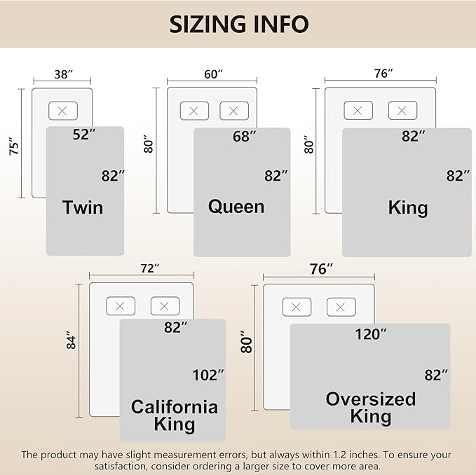 gogobunny 100% Double-Sided Waterproof Dog Bed Cover Pet Blanket Sofa Couch Furniture Protector for Puppy Large Dog Cat, Reversible (82x82 Inch (Pack of 1), Dark Beige/Light Beige)