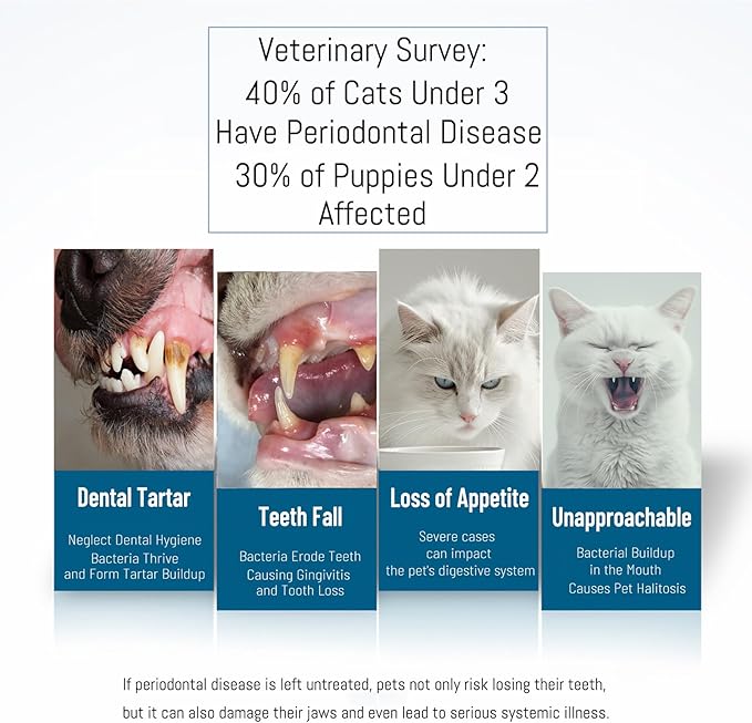 E.M&S.T by Emmeliestella Small Dog & Cat Toothbrush 360 Degree Soft Silicone, Cat Dental Care, Toothbrush Holder, Easy to Handle, Independent Packaging, Extra Suction Cup, Light Blue&Light Pink 3PCS