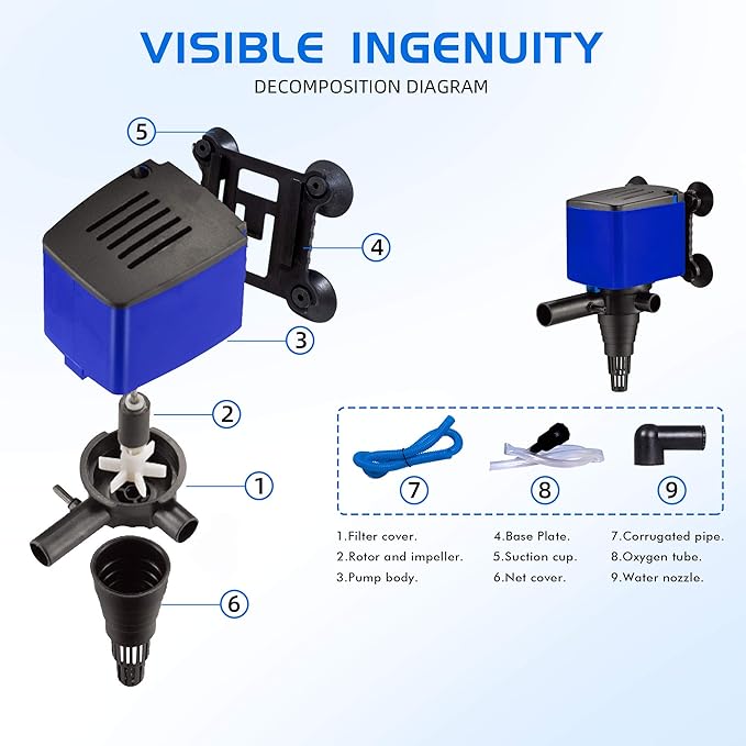Water Pump 660 GPH Submersible Internal Aquarium Powerhead Water Pump Ultra Quiet for Aquarium,Fish Tank -2 Pack