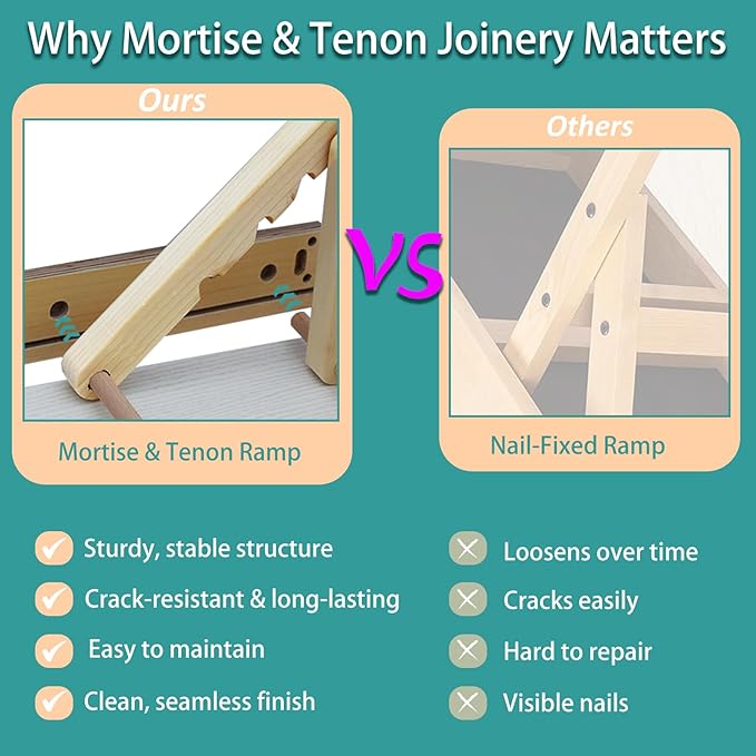 Dog Ramp for Bed, Upgraded 33" Long Portable Dog Ramp for Couch, Wood Folding Pet Ramp for All Breeds Small Old Dogs to Get on Bed, 4 Adjustable Heights 12.9" to 17.7"(Wood, Up to 50lbs)