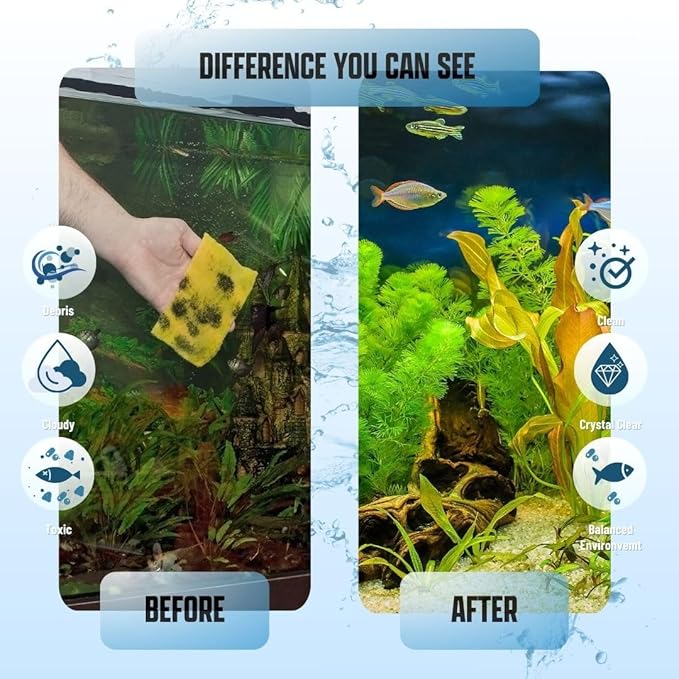 Premium Aquarium Filter Media Pad - Cut-to-Fit Roll, Fresh and Saltwater Safe, Blue & Dye-Free Options, Made in USA (12 ft, Blue)