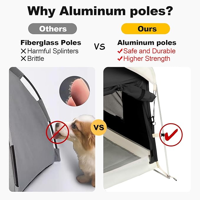 Dog Tent Cotton Fabric, Aluminum Poles and Camping Mat, Outdoor Weatherproof, Dog House Outdoor, Breathable with 2 Side Windows, Portable and Collapsible (Black, Large)