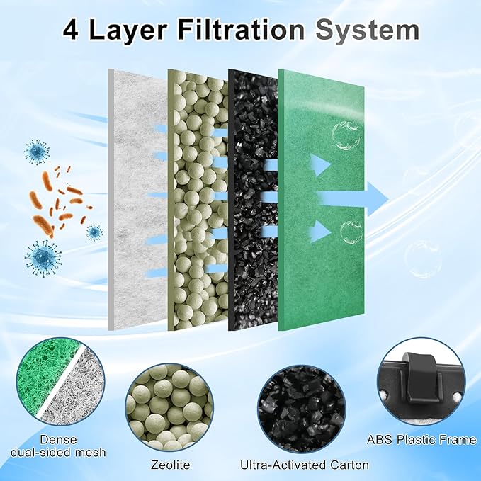 driamor 16 Pack Large Filter Cartridges Compatible with Whisper Filters 20i/40i IQ20/30/45/60 PF20/30/40/60, Aquarium Filter Cartridge Replacement Assembled Compatible with ReptoFilter