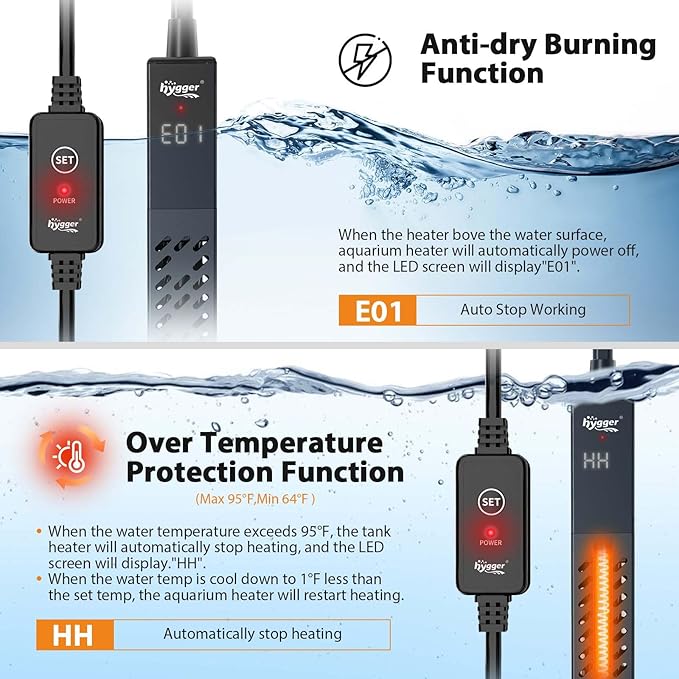 hygger Upgrade Ceramic Aquarium Heater, 100W Digital Fish Tank Heater with Automatic Power-Off and Over-Temperature Protection, Energy Saving Submersible Aquarium Heater for Freshwater and Saltwater
