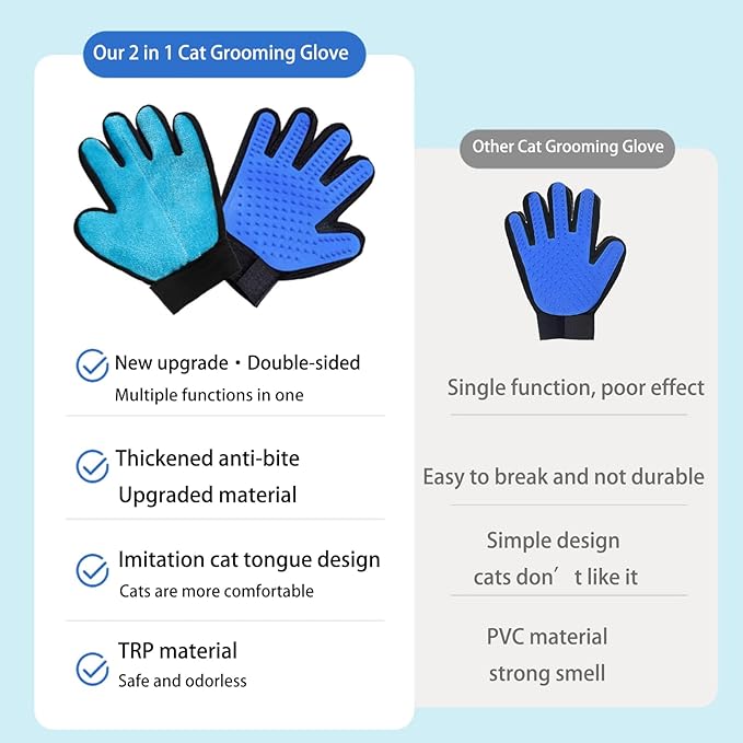 VCZONE 2 in 1 Cat Grooming Glove, Double-Sided Use Pet Hair Remover Glove, 1 Side is Gentle Grooming for Dogs, Cats, The Other is Effective Hair Remover for Furniture, Clothing (Pink, Right-Hand)