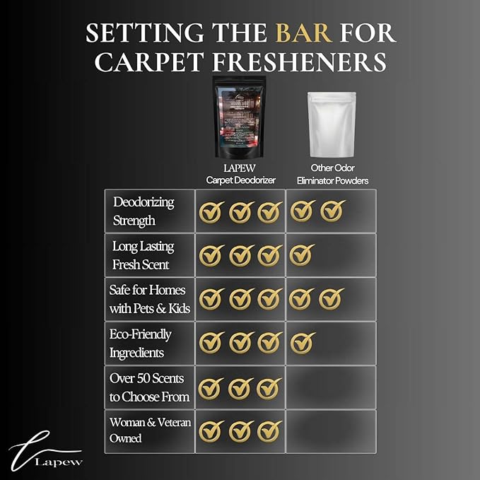 Goddess Carpet Freshener Powder: Powerful Odor Eliminator for Home, Upholstery Deodorizer, Carpet Deodorizer, Pet Urine, Cat Litter Box - Sweet Grace Fragrance