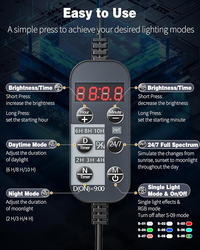 Pawfly 5 W Aquarium LED Light 8 Inch 24/7 Fish Tank Light with Full Spectrum Brilliant White Blue Red Green Lights Multi-Colored LEDs with D/N Mode Single Color Effects Timer and Adjustable Brightness