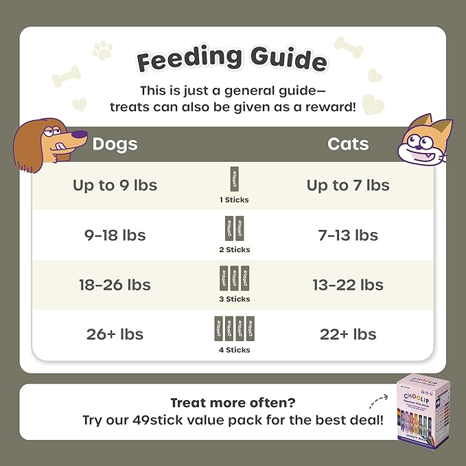 Grab & Go Squeeze Vita Stick Lickable Treats for Dogs & Cats. 49 Liver Support Sticks with Essential multivitamins. Soft and Tasty Paste for All Life Stages, Supporting Liver Health