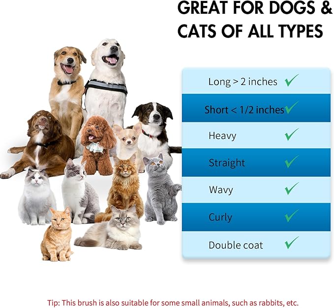 Dog Self Cleaning Slicker Brush for Shedding, Ideal for Short Long Haired Dogs, Including Cat. Removes Loose Fur, Undercoat, Mats, Tangled Hair. Suit for Large Medium Small Animal. Blue