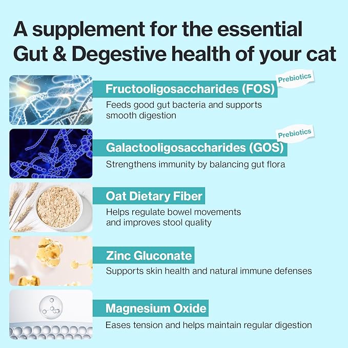 Dr.by CAT BIOME Cat Probiotics - Digestive & Gut Support for Cats, Diarrhea Relief, Immunity Booster with Lactiplantibacillus plantarum Lickable Formula Individually Packaged