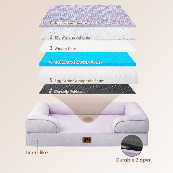 EHEYCIGA Orthopedic Dog Bed for Small Dogs, Waterproof Memory Foam Small Pet Beds with Sides, Non-Slip Bottom and Egg-Crate Foam Medium Dog Couch Bed with Washable Removable Cover, Lilac