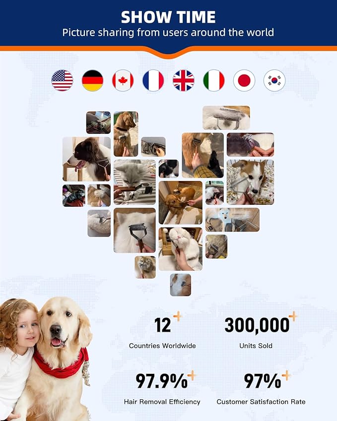 Extra Large 2-Sided Undercoat Rake for Dogs & Cats, Dog Brush for Shedding Remove Mats, Dematting Comb, Safe&Gentle Grooming Brush for German Shepherds Medium to Long-Haired Pets,Premium Wooden Handle