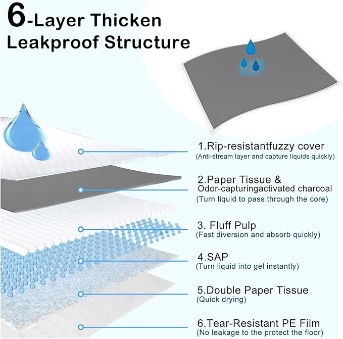 ELEGX 48"x36" Extra Large 30 Pcs Odor-Control Super Absorbency Charcoal Pee Pads for Dogs,Leak-Proof Pet Training Pee Pads,Thicken Disposable Potty Pads Puppy Training Pads for Cats Rabbits