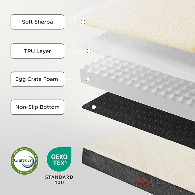 Bedsure XXL Dog Bed for Large Dogs - Orthopedic Flat Giant Pet Beds with Removable Washable Cover, Jumbo Egg Crate Foam Mat, Suitable for Pet Up to 150 lbs
