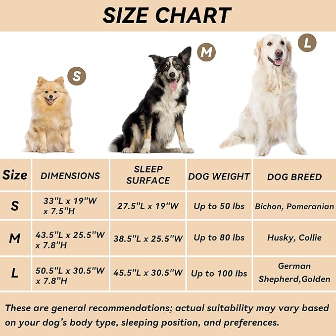 PHYEX Raised Pet Cot for Small Pets, Elevated Dog Bed with Breathable Mesh, Sturdy Steel Frame for Indoor & Outdoor Use, Non-Slip Design, Easy Clean, 33-Inch Grey