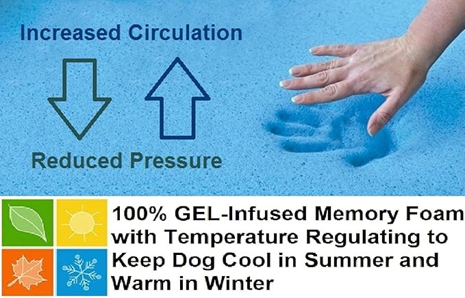 Dogbed4less Orthopedic Small Medium Gel Memory Foam Pet Bed with Washable Denim Cover, Waterproof Liner and Extra External Case 35X20X4 Inch