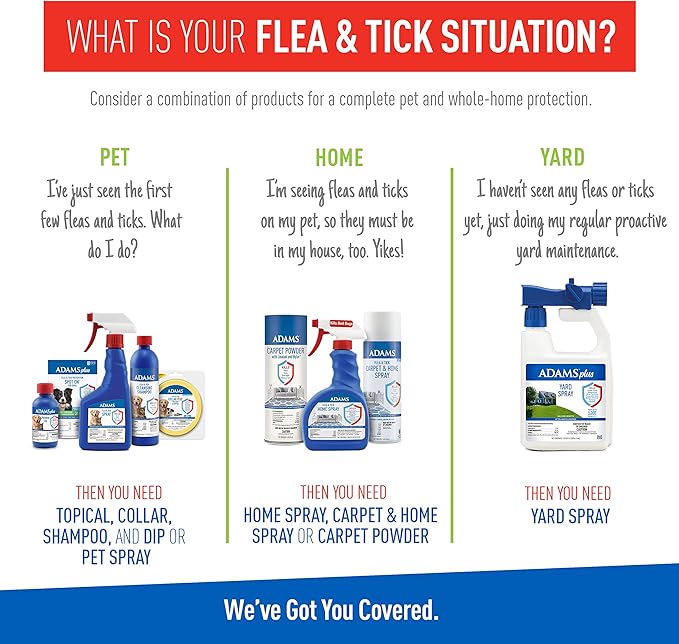 Adams Flea & Tick Home Spray with Precor, Kills Fleas, Flea Eggs, Flea Larvae, Bed Bugs, Ticks, Ants, Cockroaches, Spiders, Mosquitoes And Many Other Listed Nuisance Pests In The Home, 24 Fl Oz
