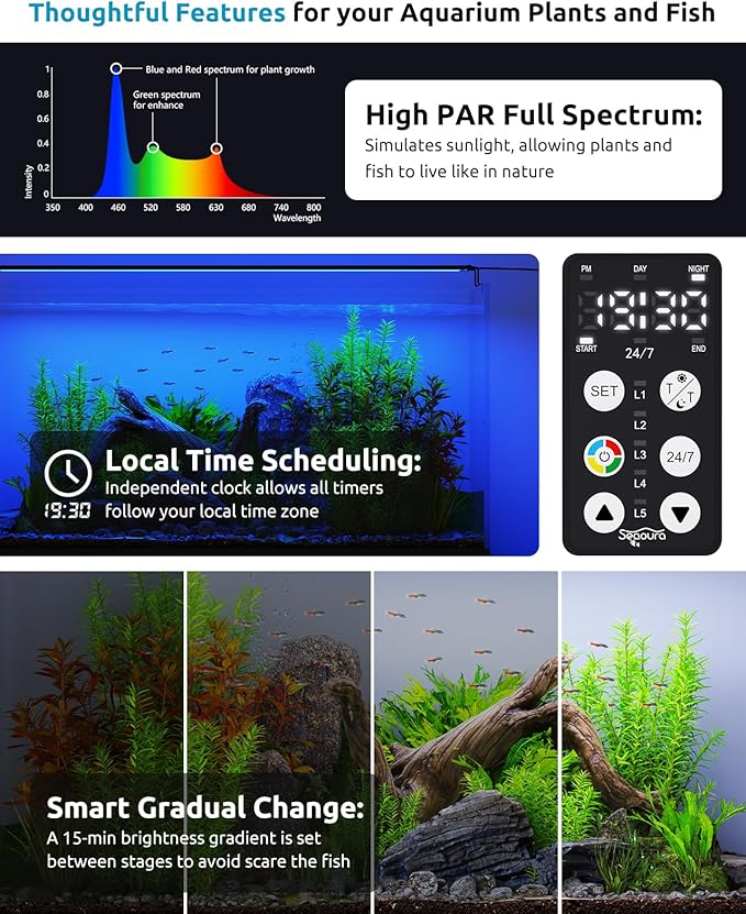 Aquarium Light for Fish Tank, 24/7 Custom Timer, Power-Off Memory, 7-Row LED 24-30in Full Spectrum Fish Tank Lights, 8 Colors, 20 Brightness, Day&Night Cycle, Adjustable Mount for Freshwater