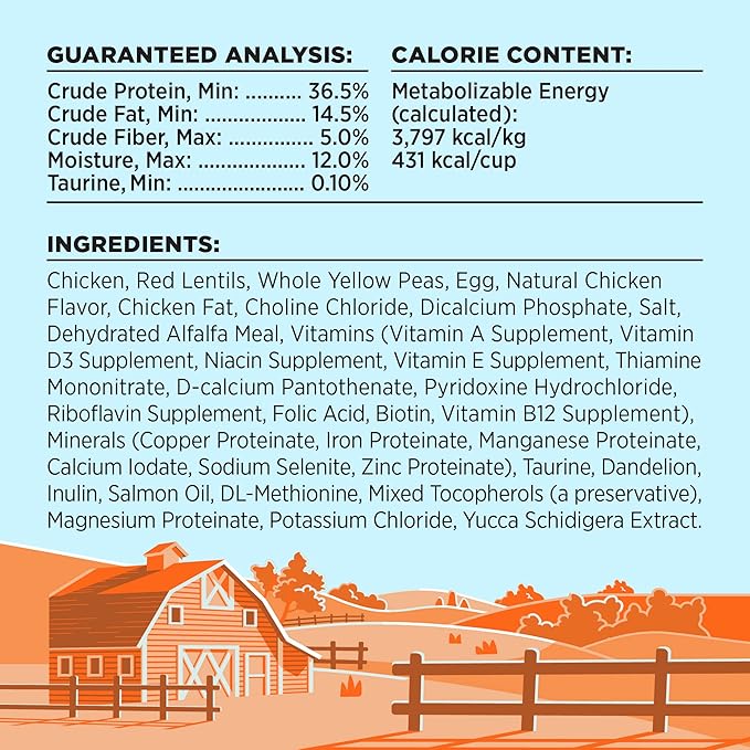 BIXBI Liberty Dry Food Chicken Recipe for Cats, 10lb