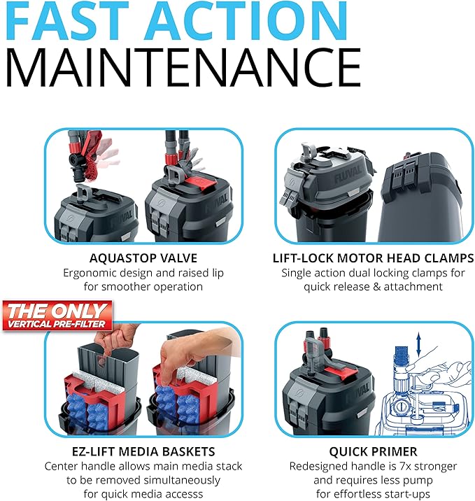 Fluval 107 Perfomance Canister Filter - for Aquariums Up to 30 Gallons - Aquarium Canister Filter