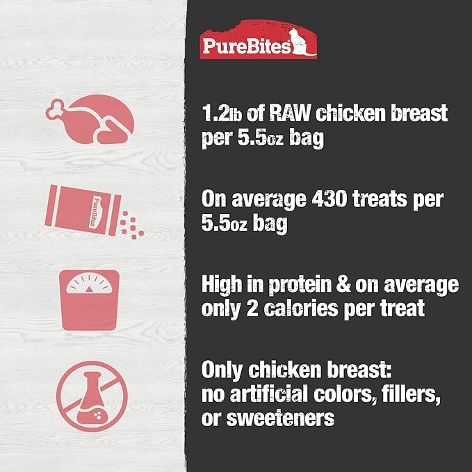 PureBites Chicken Freeze Dried Cat Treats, 1 Ingredient, Made in USA, 5.5oz