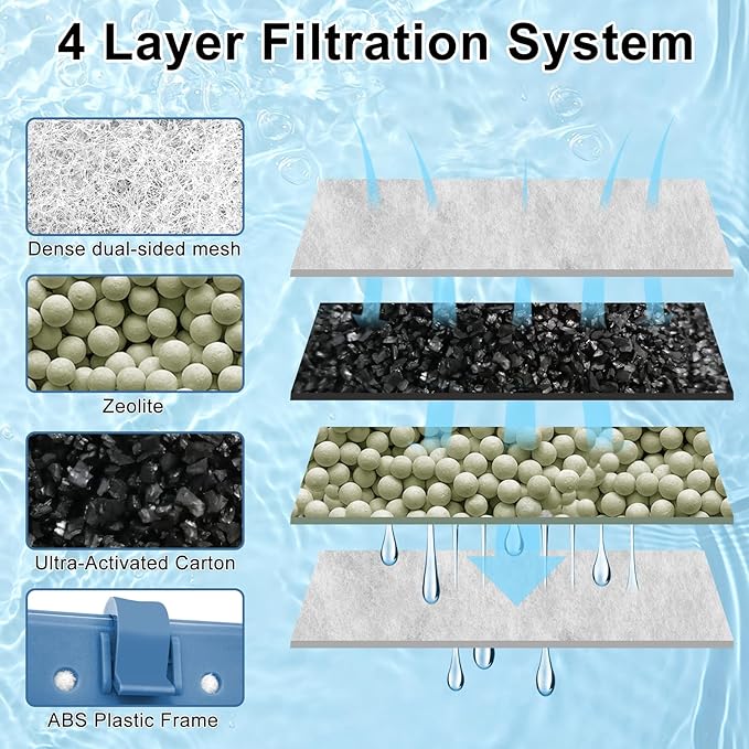 12 Pack Filter Cartridge Compatible with Whisper Bio-Bag Filters 10i/IQ10/PF10, Medium Replacement Filter Cartridges for Aquariums Compatible with ReptoFilte 20 gallons (90 GPH)