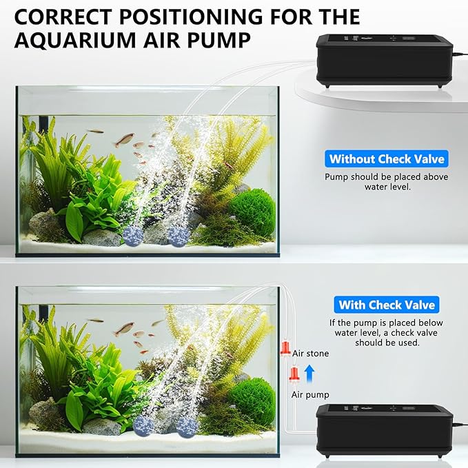 fishkeeper Aquarium Air Pump, 8W 130GPH Dual Outlet Fish Tank Air Pump with Adjustable Airflow Ultra-Quiet Oxygen Aerator Pump with Air Stone Bubbler for 10-120 Gallon Fish Tank