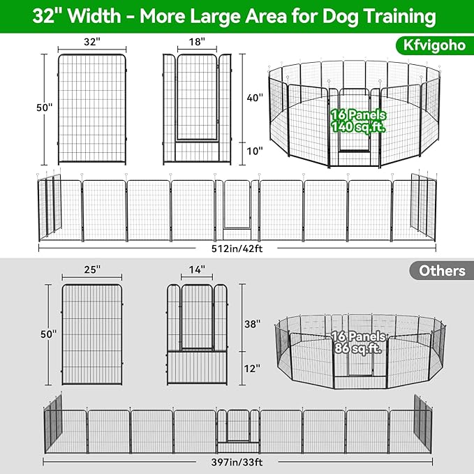 Dog Playpen Outdoor Extra Wide 16 Panels Heavy Duty Dog Fence 50" Height Anti-Rust with Doors Portable for RV Camping Yard, Total 42FT, 140 Sq.ft, Snowy Black