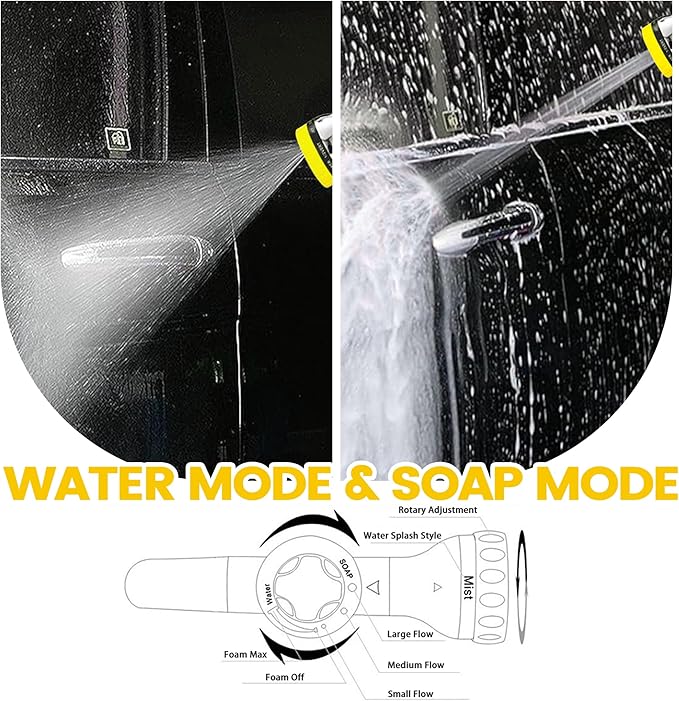 Dog Washing Hose Attachment, 10-in-1 Soap Sprayer Moden Garden Hose Nozzle with 100cc Soap Dispenser, Dog Wash Supplies with Dog Bath Brush & Pet Comb, Foam Gun Car Wash Sprayer (Yellow)