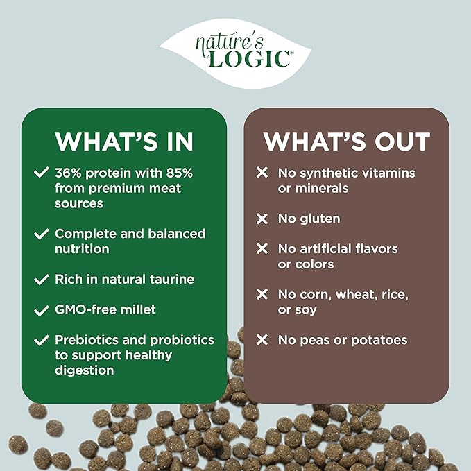 Nature's Logic Dry Dog Food - 100% Natural - No Synthetics - For All Ages, Sizes, Breeds - Free From Common Allergens, High Protein - Chicken Meal Feast, 4.4lbs