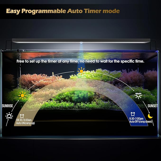 GLOWRIUM LED Aquarium Light with Remote, Full Spectrum Fish Tank Light with Auto Timer, IP67 Waterproof Freshwater Planted Tank Light, Dimmable RGB+W+Moon LEDs with High Performance (18W 24-29inch)