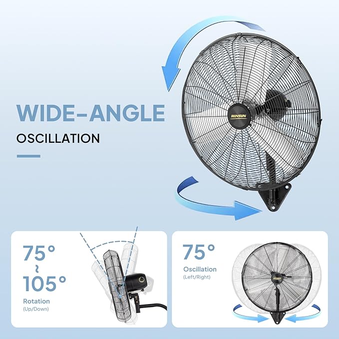 ROVSUN 20 Inch Industrial Wall Mounted Fan, High Velocity Waterproof Wall Mount Fan, Max 4710 CFM, 3-Speed Setting with Aluminum Blade & Dual Ball Bearing Motor, For Garage, Gym, UL Listed